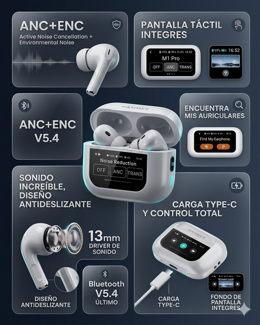 Auriculares Inalámbrico con Pantalla A9 PRO